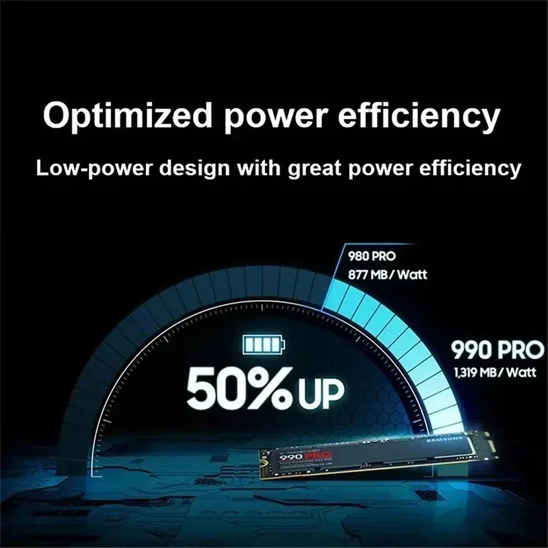 オリジナル980Pro 990Pro M.2 NVMe SS - Pc Gaming Second のレビューと価格