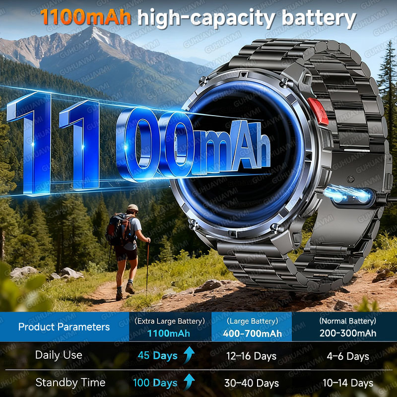 新しい軍事用 T-Rex3 ウルトラ 1100mAh バッテ - High Refresh Monitor のレビューと価格