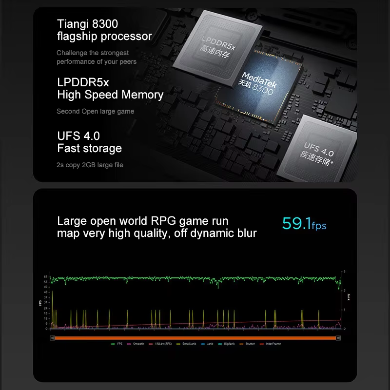 Lenovo XIAOXIN Pad Pro12.7 202 - Pc Gaming Second のレビューと価格