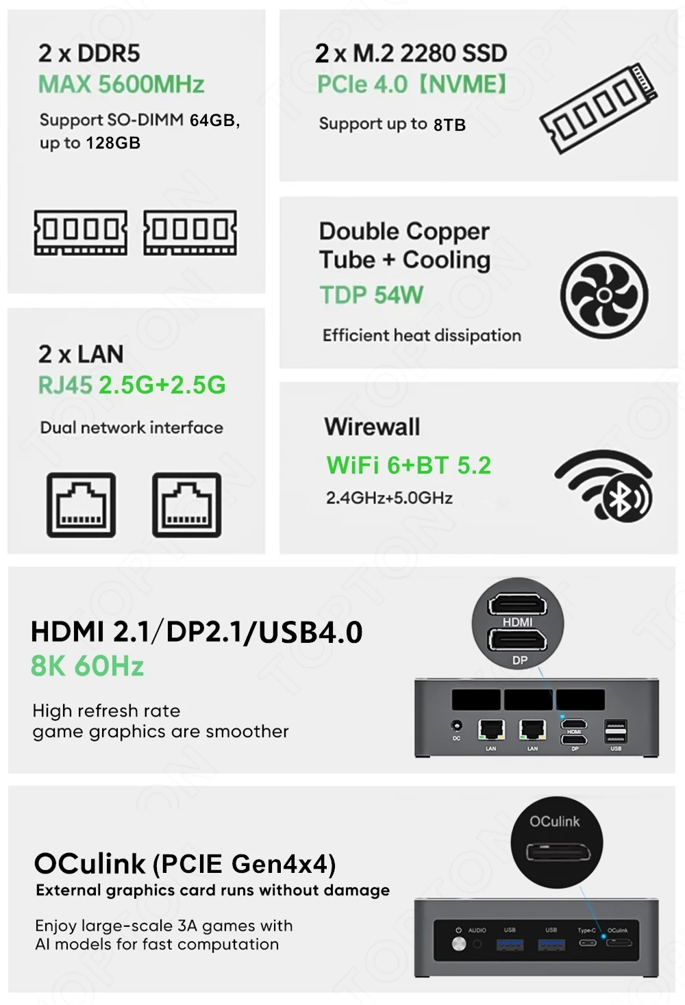 Topton ミニPC Ryzen 7 7840HS Ryz - Pc Gaming Amd Ryzen 5 のレビューと価格