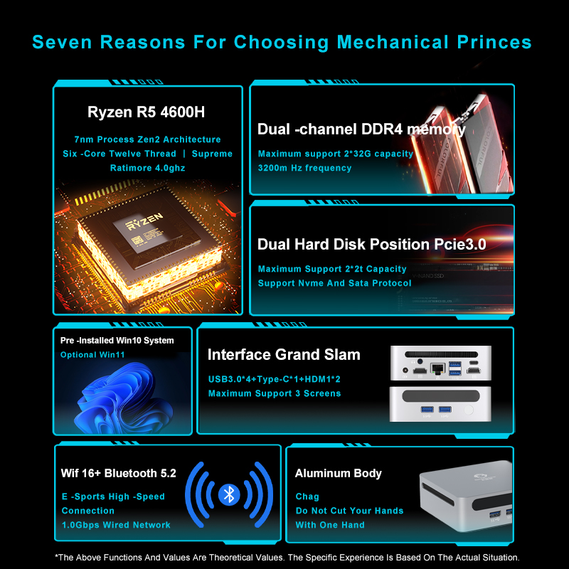 GenMachine AMD Ryzen 5 4600H 1 - Pc Gaming Amd Ryzen 5 のレビューと価格