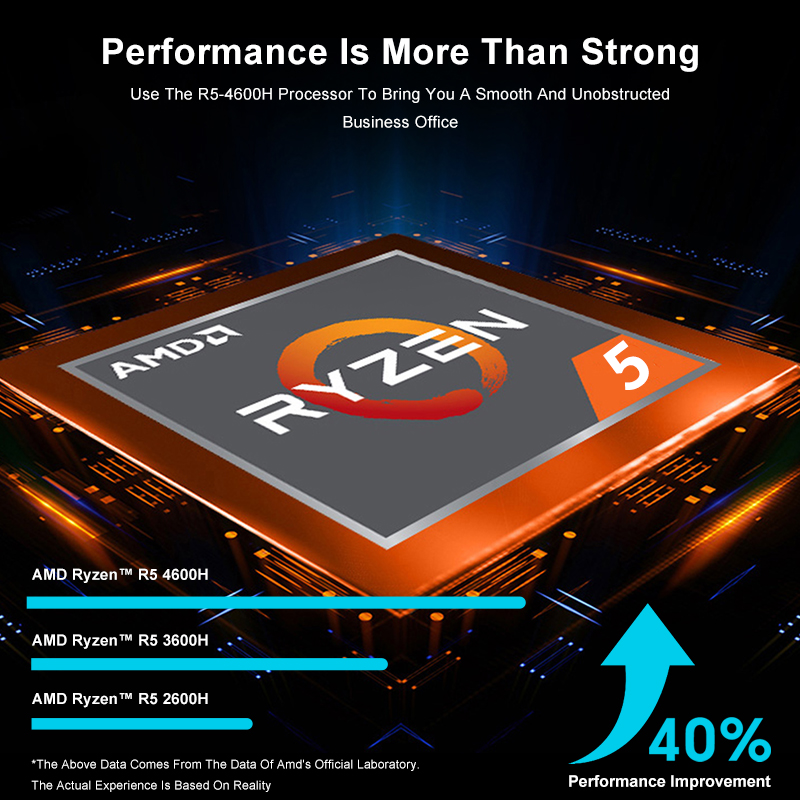 GenMachine AMD Ryzen 5 4600H 1 - Pc Gaming Amd Ryzen 5 のレビューと価格