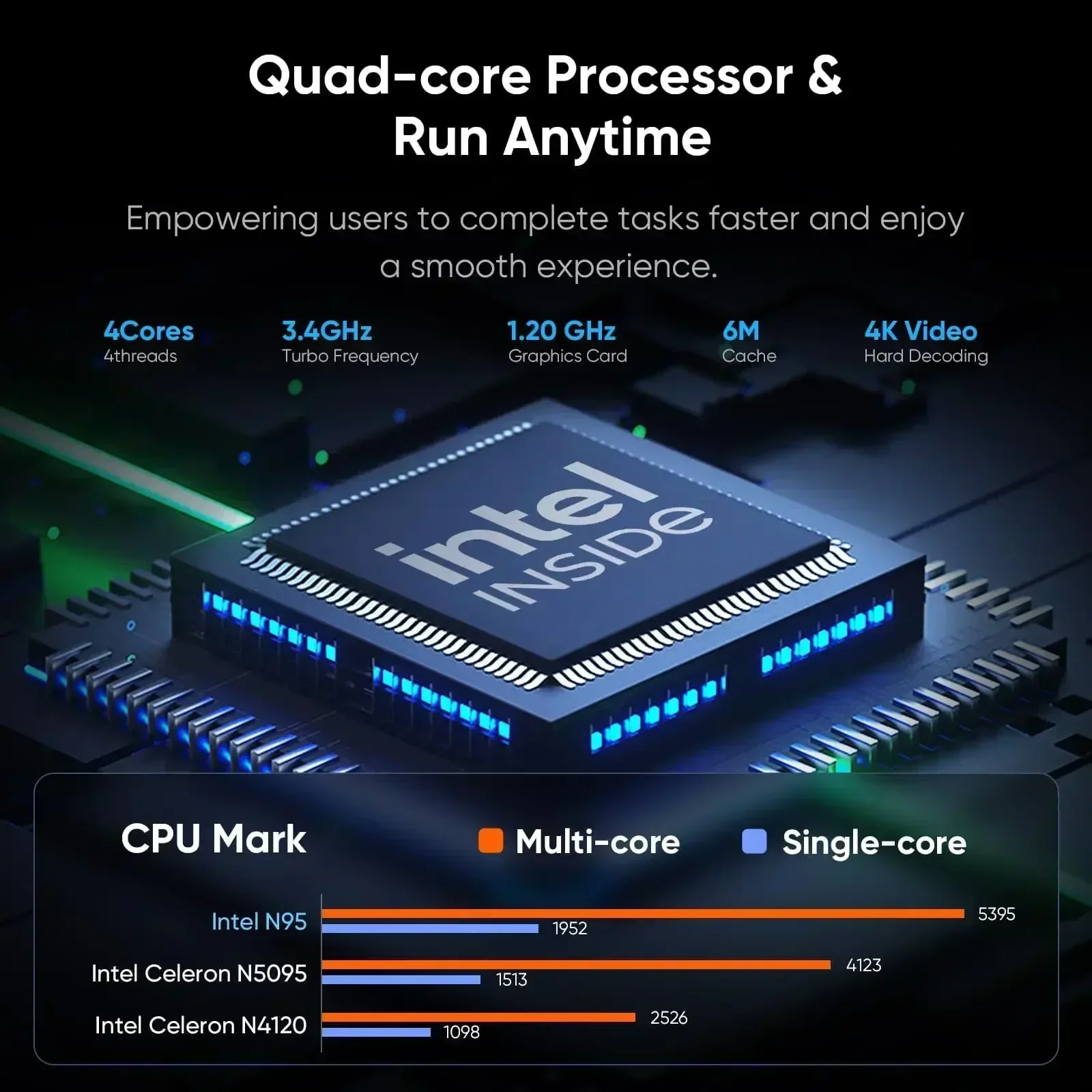 新型ノートパソコン Intel N95 4K HD 120H - Pc Gaming Second のレビューと価格