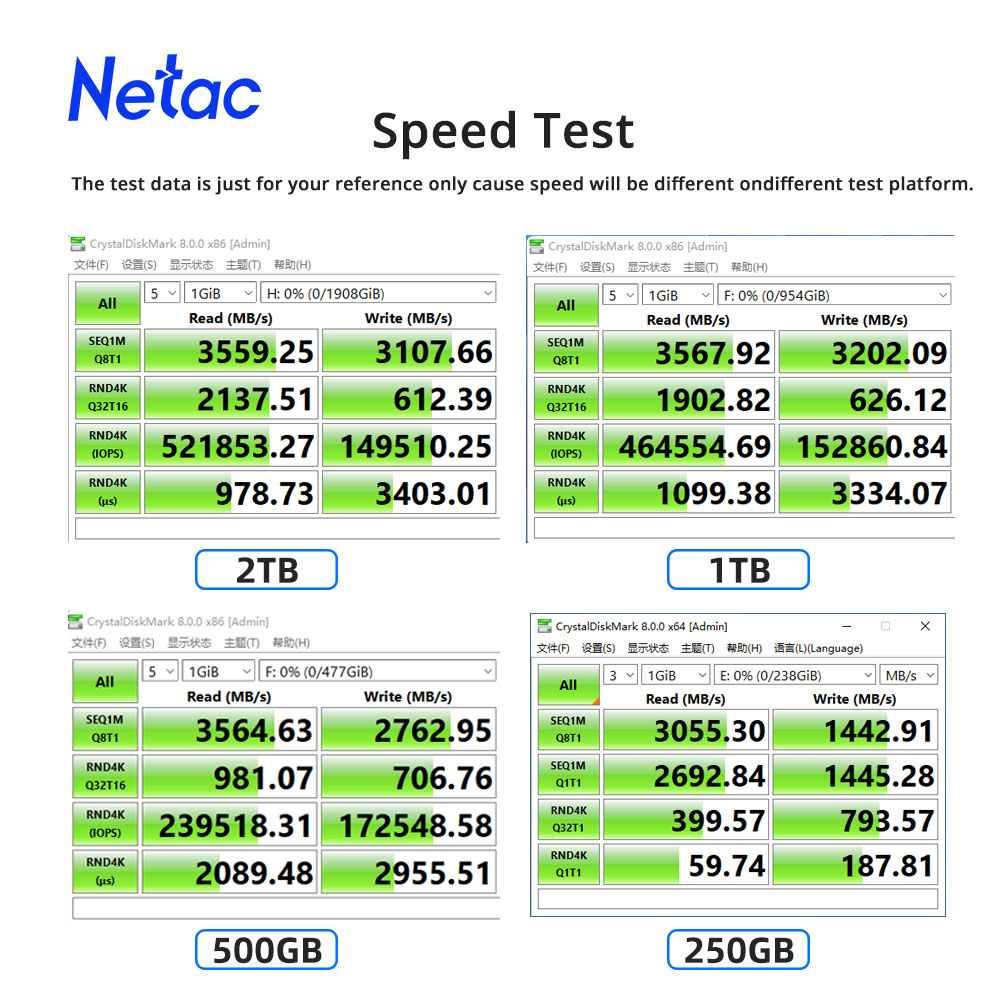 Netac NVMe SSD M2 1TB 2TB 500G - Samsung Ssd 980 Pro のレビューと価格