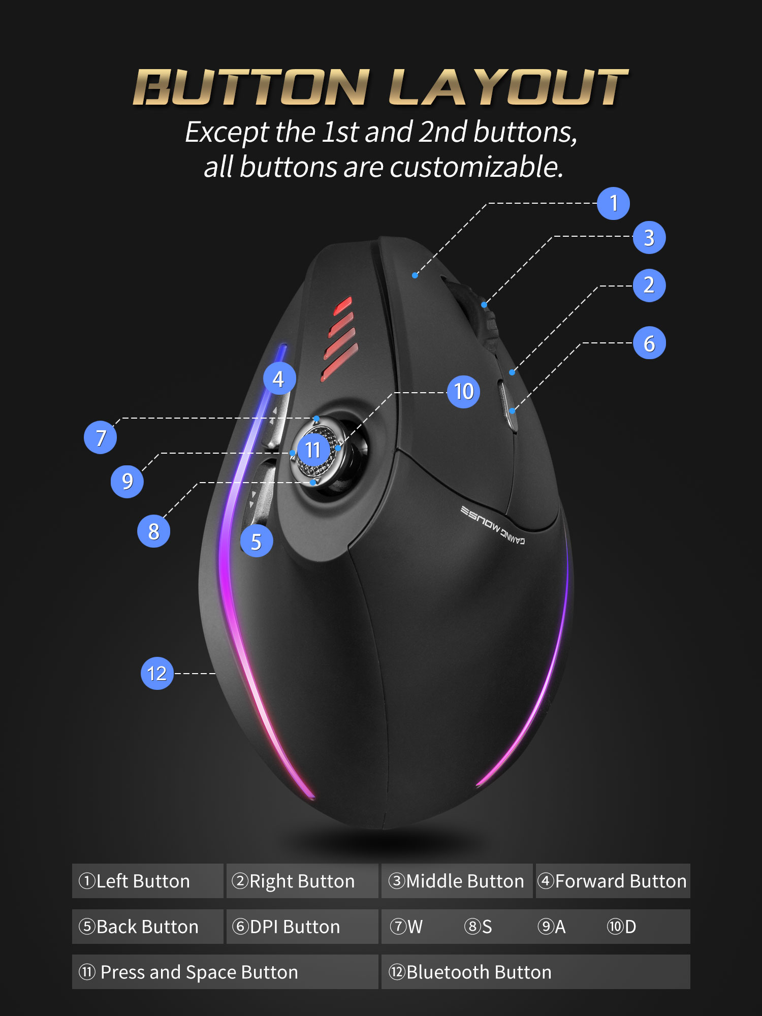 Jomaa RGB バックライト付きワイヤレス垂直マウスコン - Wireless Gaming Mouse のレビューと価格