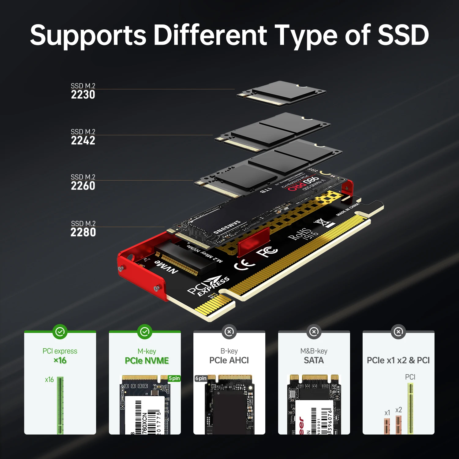 JEYI M.2 NVME to PCIe 4.0 X16ア - Samsung Ssd 980 Pro のレビューと価格